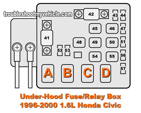 1988 honda civic under hood fuse box 